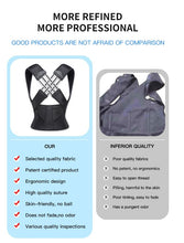 Load image into Gallery viewer, Anti Hunchback Correction Posture Invisible Back Correction Strap_9